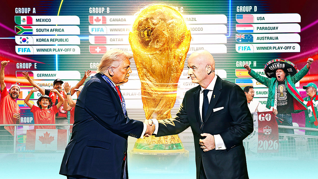 2026世界杯前瞻：史无前例的规模、票价与争议